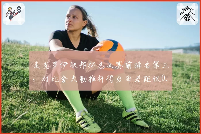 麦克罗伊联邦杯总决赛前排名第三，对比舍夫勒推杆得分率差距仅0.8%