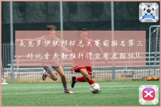 麦克罗伊联邦杯总决赛前排名第三，对比舍夫勒推杆得分率差距仅0.8%